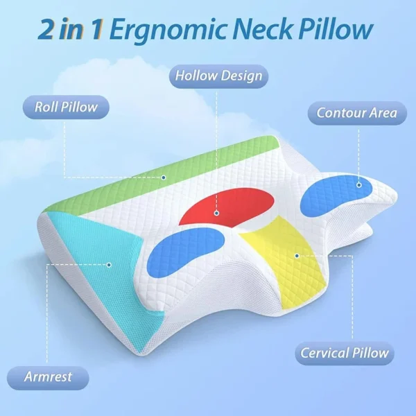 RestRelief Orthopedic Neck Pain Cervical Ergonomic Pillow - Image 2