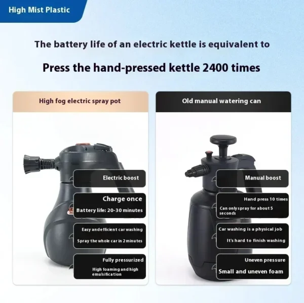 Car Wash Rechargeable Cordless Electric Foam Sprayer - Image 3