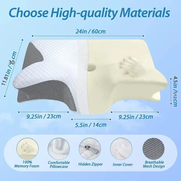 RestRelief Orthopedic Neck Pain Cervical Ergonomic Pillow - Image 3