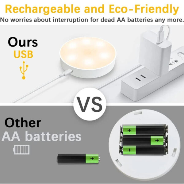 LED Wireless Motion Sensor Night Light - Image 8