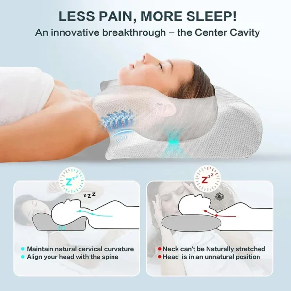 RestRelief Orthopedic Neck Pain Cervical Ergonomic Pillow - Image 5