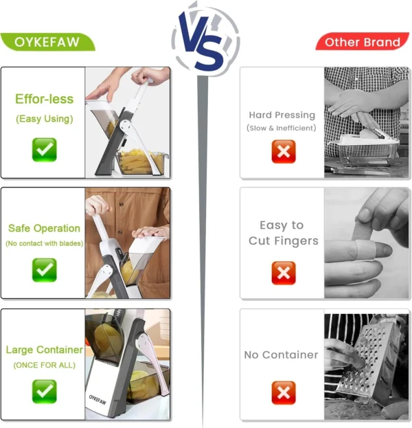 5 in 1 Safe Mandoline Slicer - Image 4