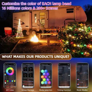 DIY Festive Sound Activated Ambient Light (10 Meters )