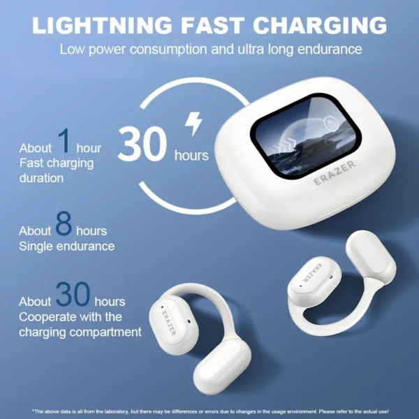 Erazer XP2 - The True Open Ear Bluetooth 5.4 Earbuds - Image 2
