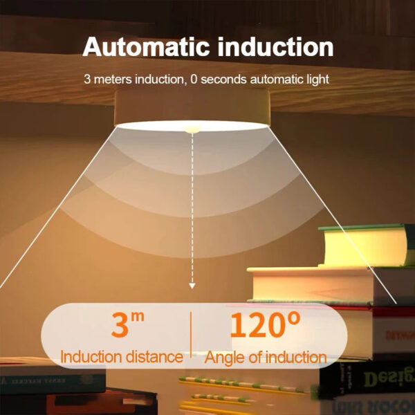 LED Wireless Motion Sensor Night Light - Image 2