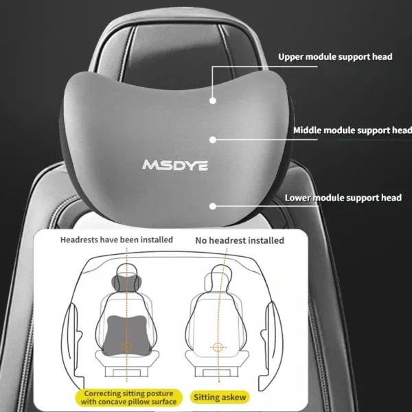 Memory Foam Car Headrest & Lumbar Support Cushion - Image 4