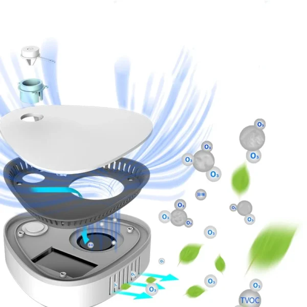 Odor Remover Machine - Image 4