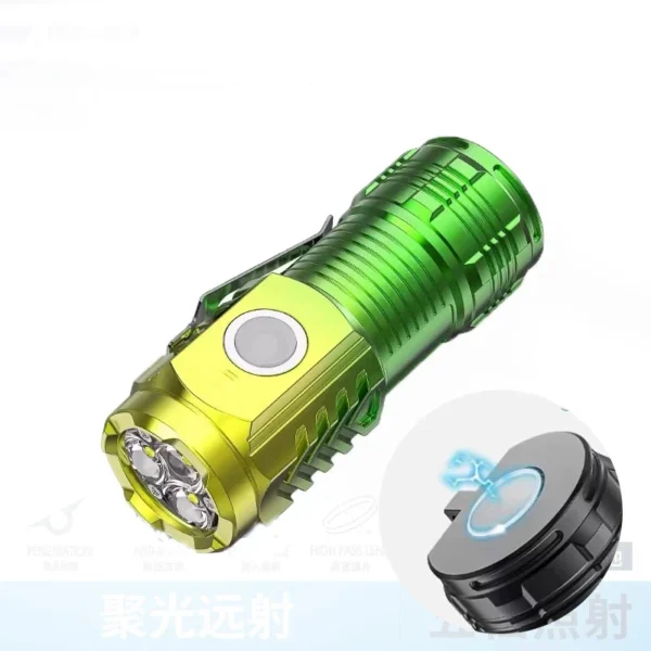Three-eyed Monster Mini Flash Super Power Flashlight - Image 7