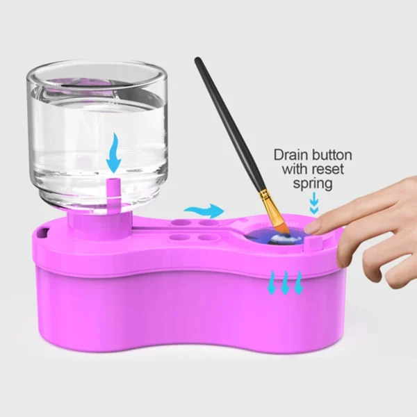 Universal Crafts Paint Brush Cleaner Rinse Cup - Image 4