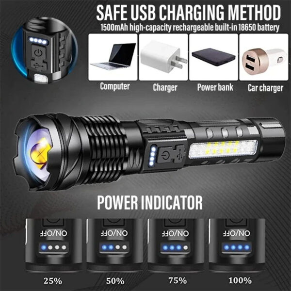 High Power Tactical Led Emergency Warnings Flashlight Light - Image 3