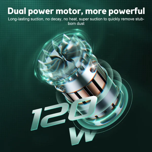 Car Portable Wireless Vacuum Cleaner - Image 5