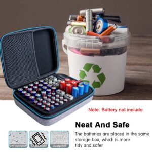 Battery Organizer Bag
