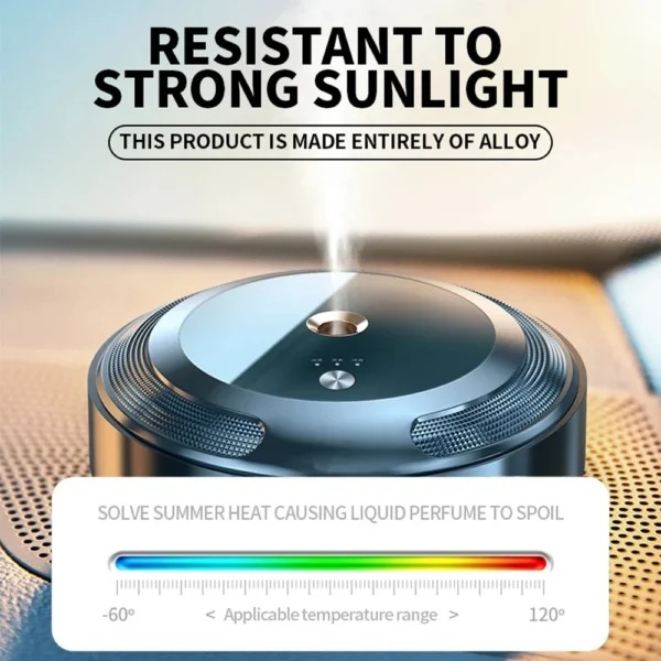 Car Smart Aromatherapy Spray - Image 4