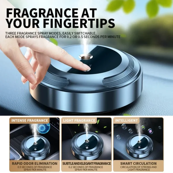 Car Smart Aromatherapy Spray - Image 3