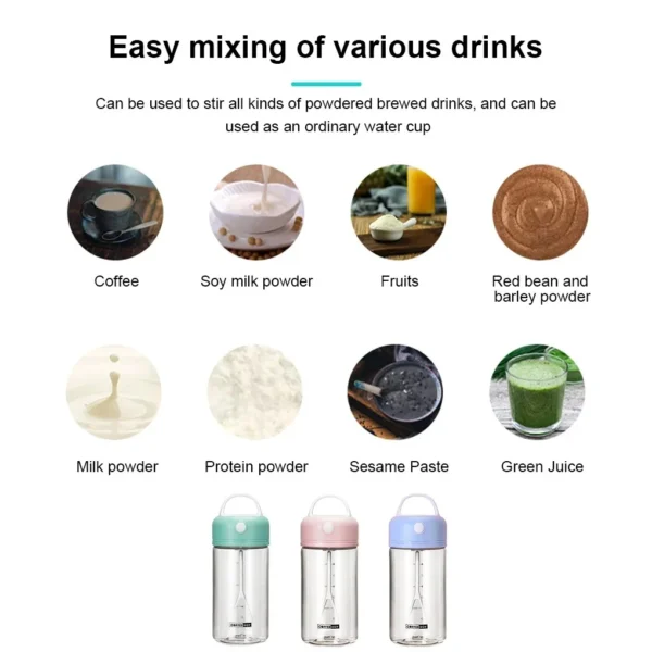 Electric Automatic Mixing Cups - Image 4