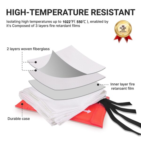 Fiberglass Emergency Fire Blanket - Image 5