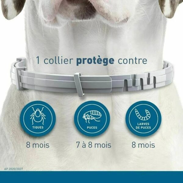 Flea and Tick Pet Collar - Image 2