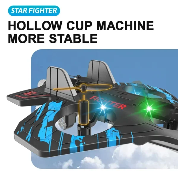 High-Speed RC Fighter Jet Drone – The Ultimate Aerial Thrill - Image 2
