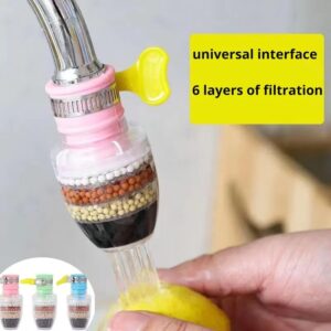 Magic Charcoal Water Filter