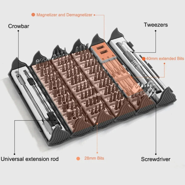 Multi-Functional 128 in 1 Magnetic Precision Screwdriver Set - Image 5