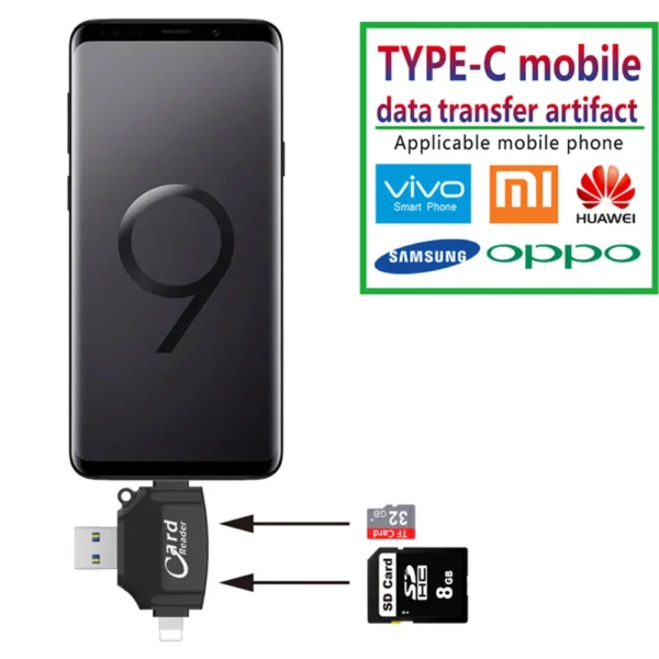 Multi-Port 4 in1 Universal SD TF Card Reader - Image 3