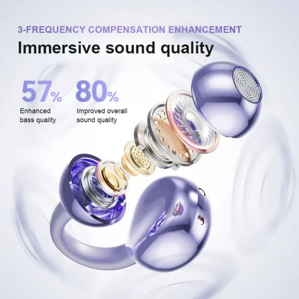 Open Ear Clip Headphones - Image 5
