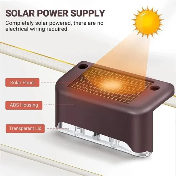 Outdoor LED Solar Lamp -4PCS - Image 4