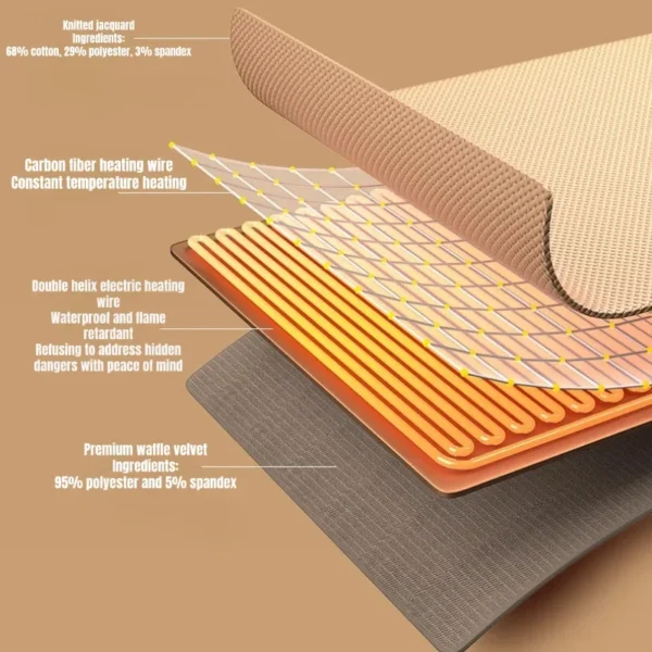 Portable Electric Heated Soft Zipper Shawl Blanket - Image 5