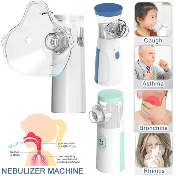 Portable Nebulizer