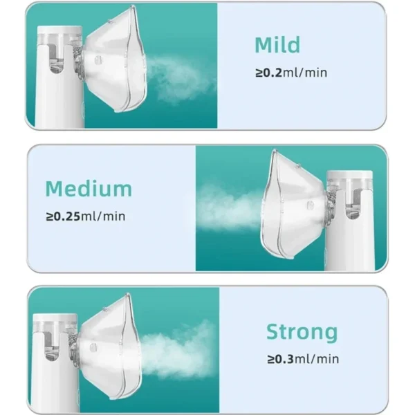 Portable Nebulizer - Image 2