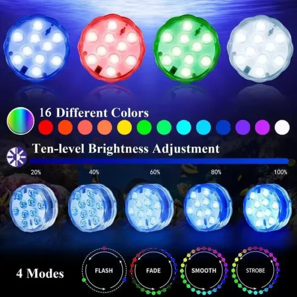 Submersible LED Pool Lights (10 Pack) - Image 4