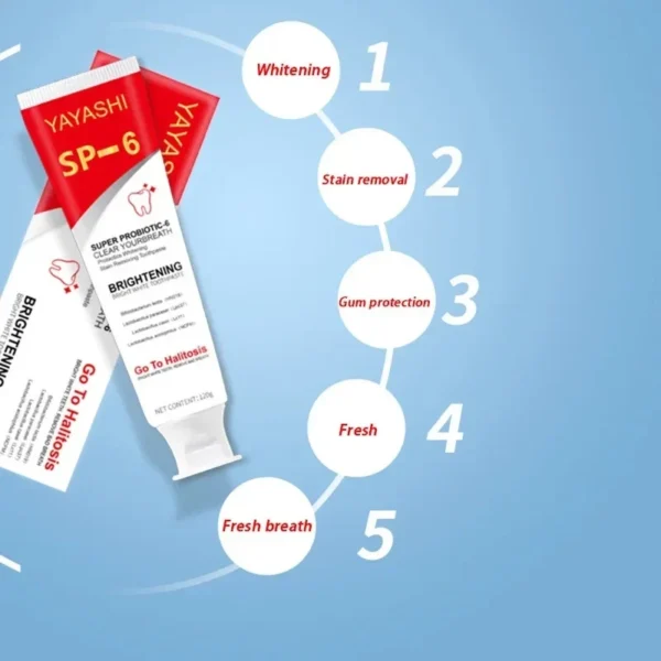 Toothpaste Oral Health Management - Image 4