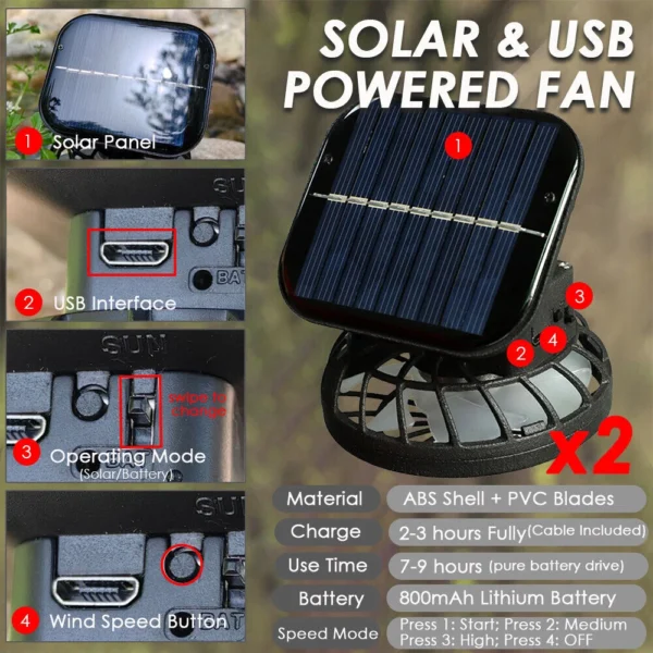 UPF 50+ Solar Fan Sun Hat – Wide Brim Bucket Hat with Dual Fans - Image 7