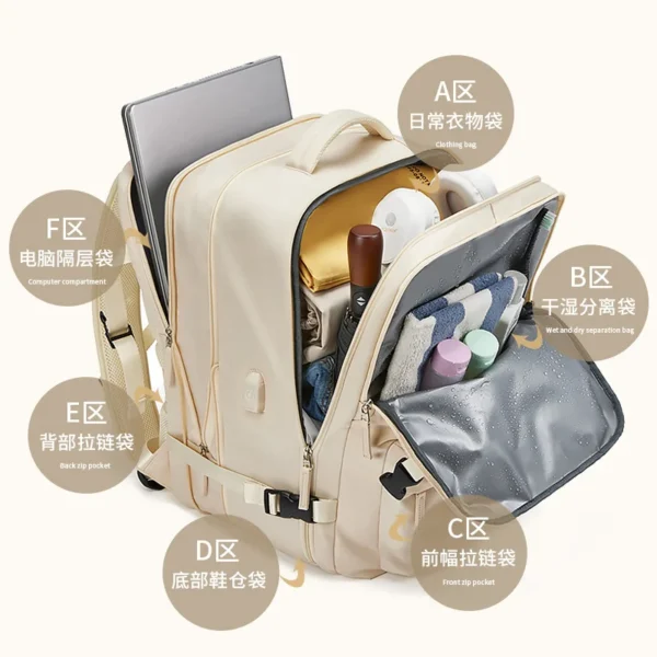 Women Travel Minimalist Backpack - Image 2