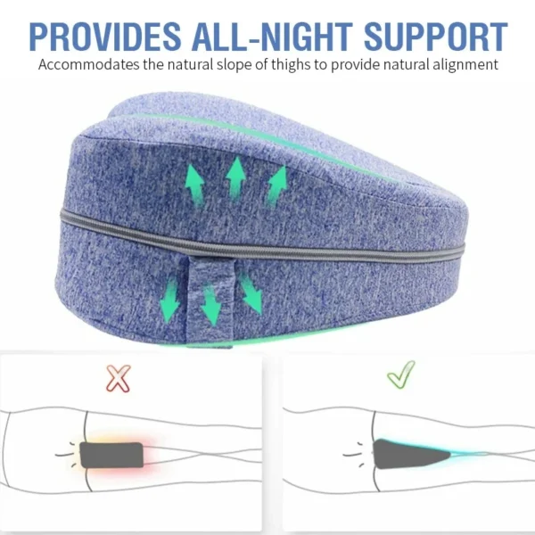 Alignment Pillow - Relieve Hip Pain & Sciatica - Image 4