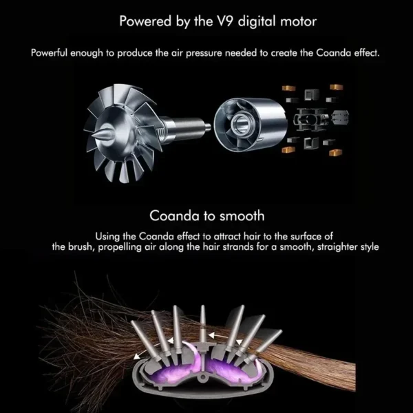 All in 1 Hair Styling Set – Hair Dryer, Straightener, Curling Iron & Hot Air Brush Combo 5 Pcs Set - Image 6