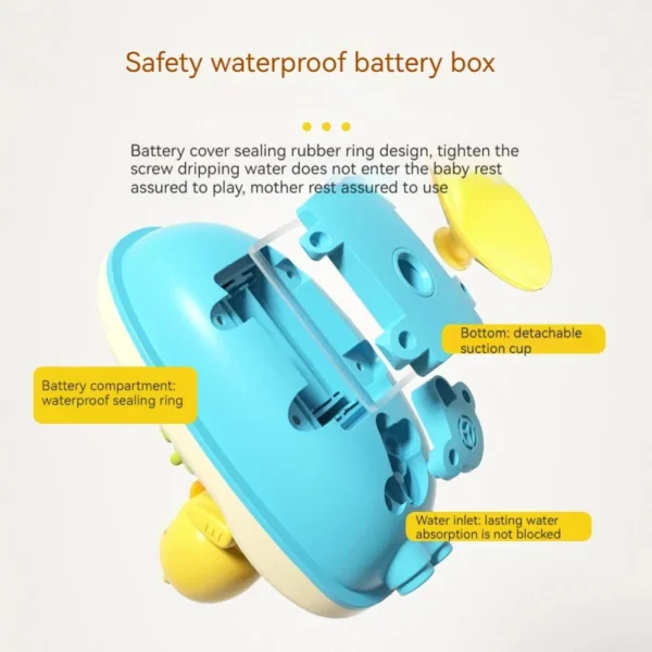 Cute Duck Bathtub Boat Toy – Interactive Water Spray with 3 Emotional Duck Characters for Toddlers - Image 3