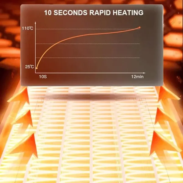 Fast Heating Food Electric Warming Tray - Image 5