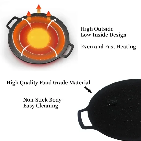 Non-stick Round Baking Pan - Image 3