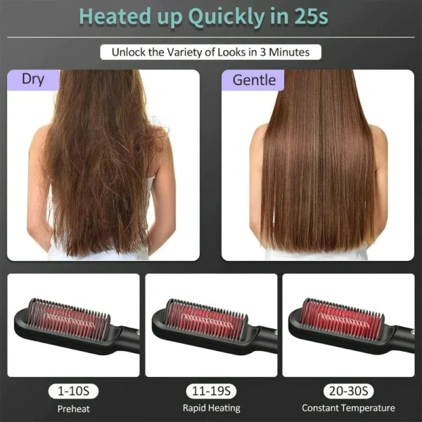 Silky Hair Negative Ion Straightener Styling Comb - Image 3