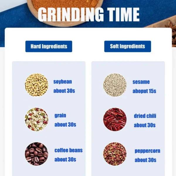 Small Household Electric Mill Grain Power Grinder - Image 2