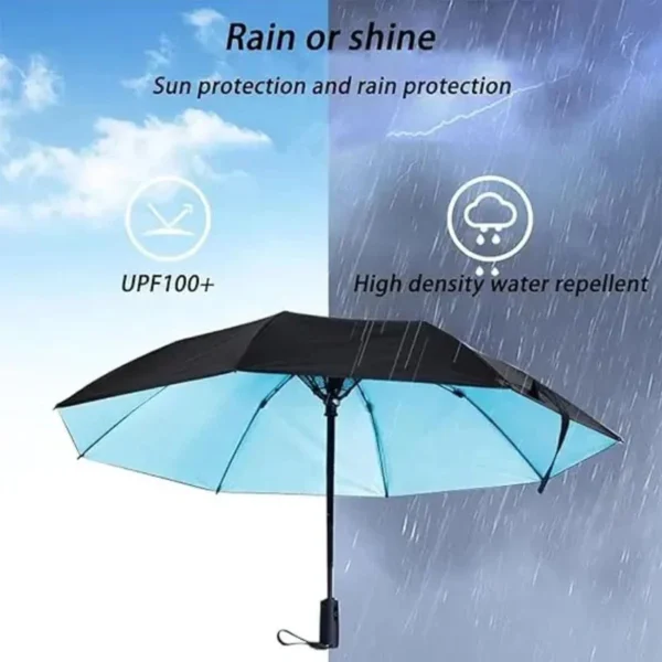 3-in-1 Cooling Umbrella – Portable Fan, Misting Spray & UV Protection - Image 2