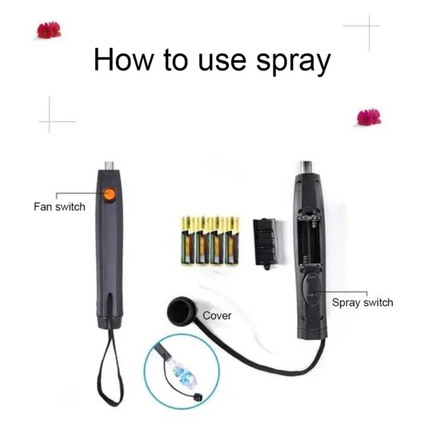 3-in-1 Cooling Umbrella – Portable Fan, Misting Spray & UV Protection - Image 4