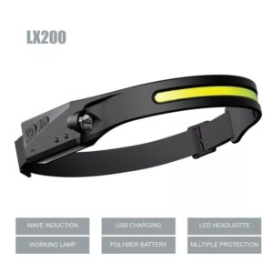 Wide Range Wave Sensor LED Headlamp