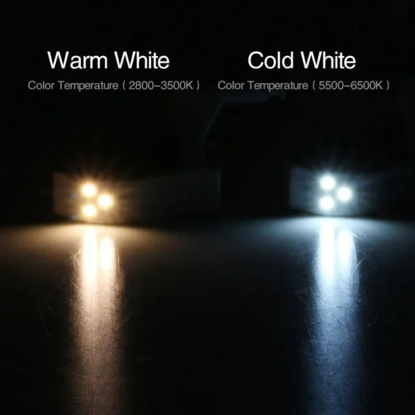 Touch Sensor Cabinet LED Light (10 PCS) - Image 3