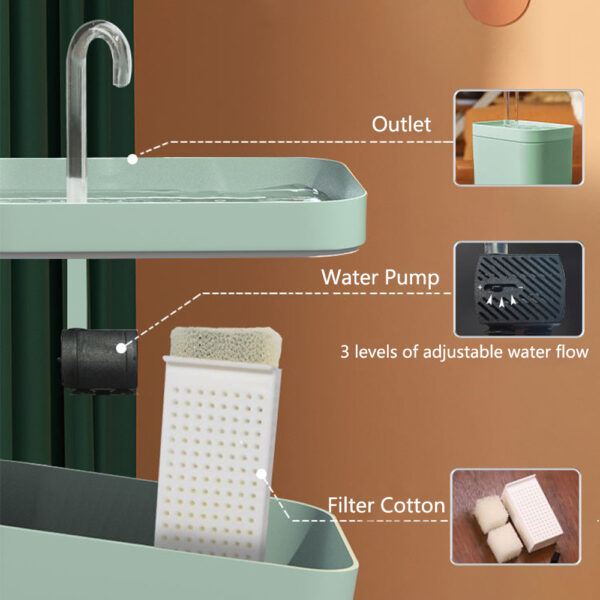 Cat Automatic Water Dispenser Fountain - Image 2