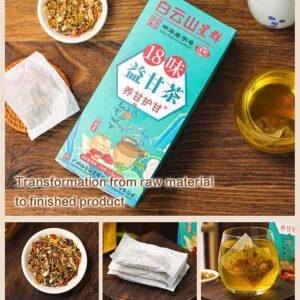 Daily Liver Nourishing Tea