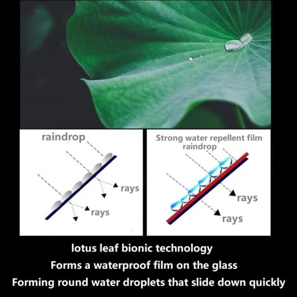 HD Transparent Rainproof Film (2 PCs) - Image 2