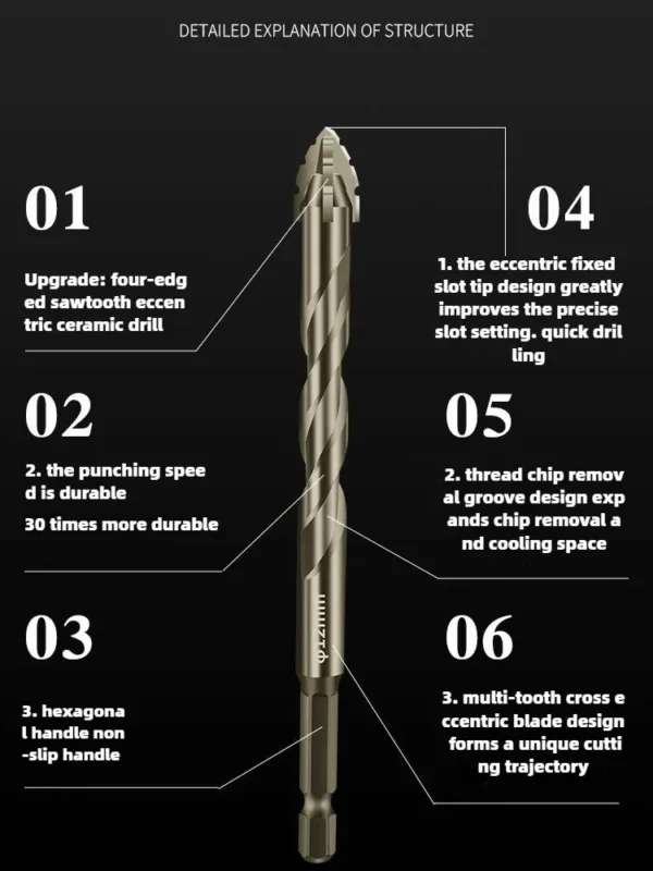 High-Performance Titanium-Coated Drill 5PCS - Image 2
