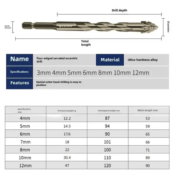 High-Performance Titanium-Coated Drill 5PCS - Image 3